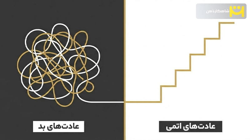 دعوت به آزمون عادت ها
