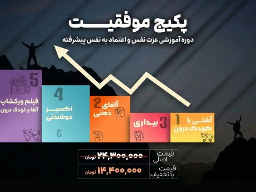 پکیج موفقیت؛ دوره آموزشی اعتماد به نفس و عزت نفس جامع