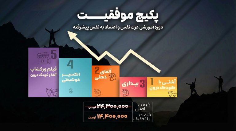 پکیج موفقیت؛ دوره آموزشی اعتماد به نفس و عزت نفس پیشرفته
